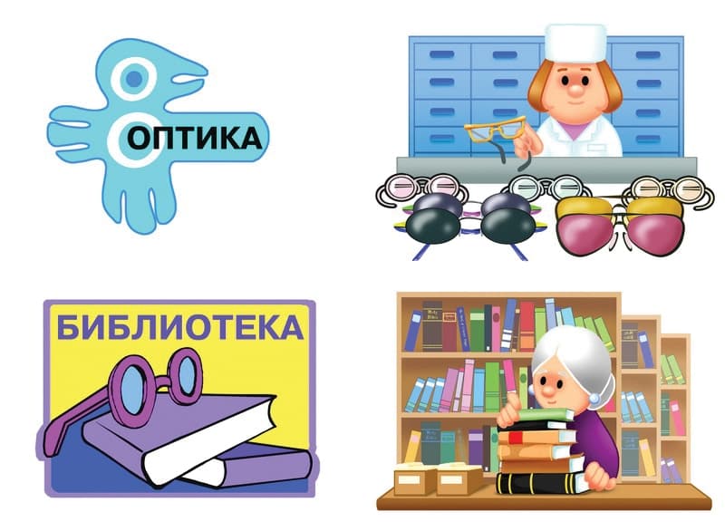 Дидактический материал "Расскажи про свой город"