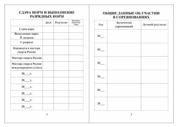 Зачетная классификационная книжка спортсменов 1 разряда, КМС, МС, МСМК, бланк