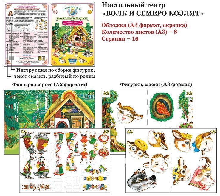 Настольный театр Сказка за сказкой "Волк и семеро козлят" 
