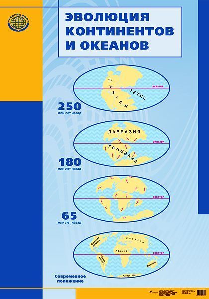 Плакат "Эволюция континентов и океанов" (65х93см, лам.)