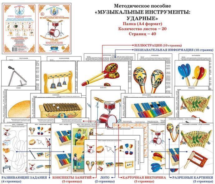 Дидактический материал "Музыкальные инструменты: ударные"
