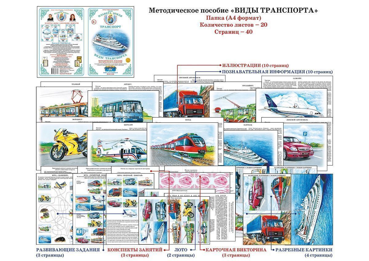 Дидактический материал "Виды транспорта"