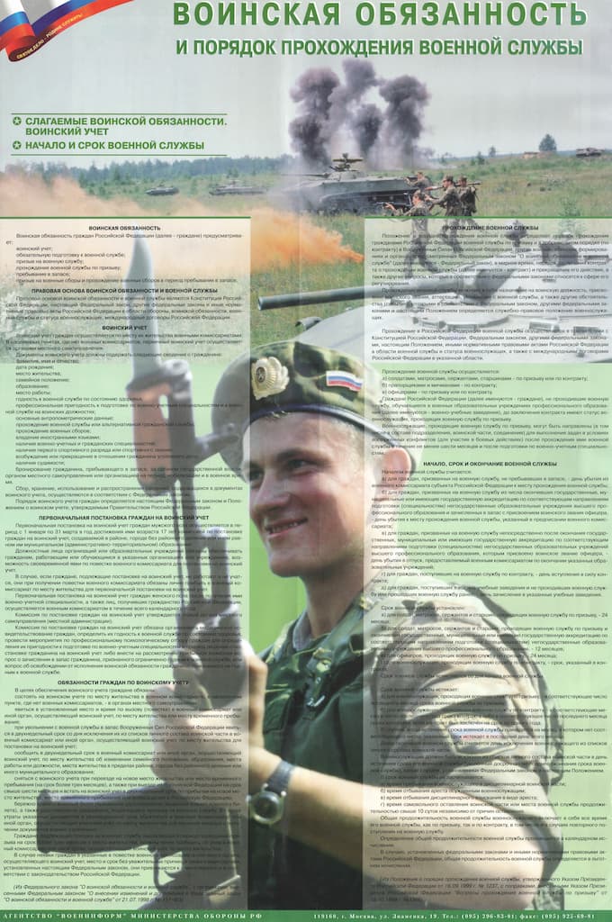 Комплект плакатов "Воинская обязанность и порядок прохождения военной службы" (5 шт., А1)