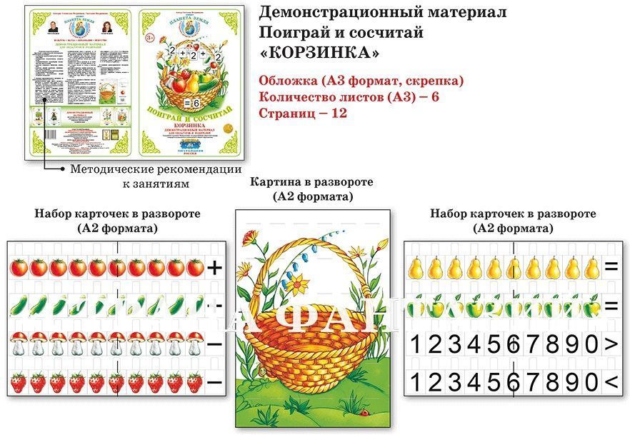 Демонстрационный материал Поиграй и сосчитай "Корзинка"