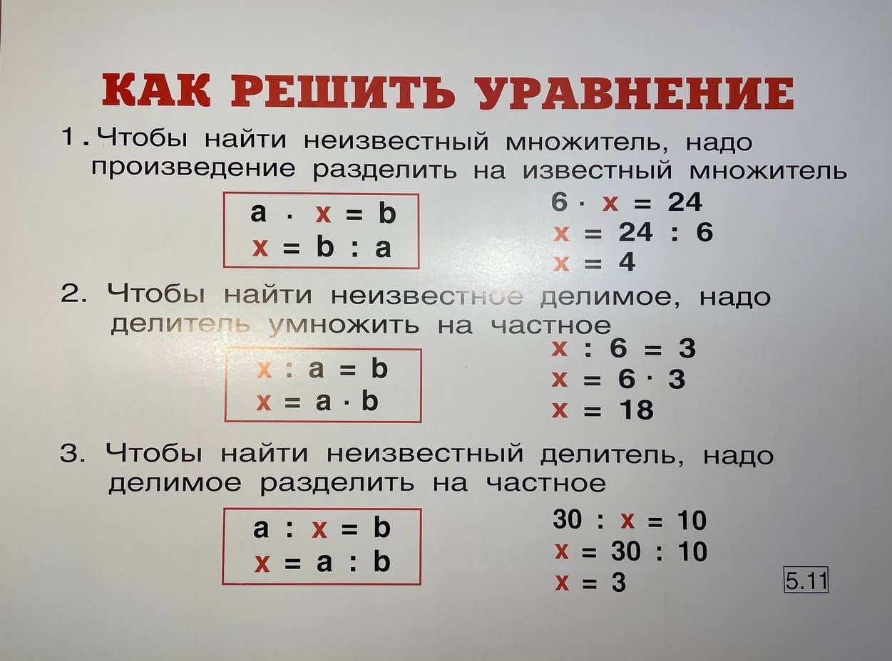 Комплект таблиц "Математика 5 класс" (32 шт., 62х47см)