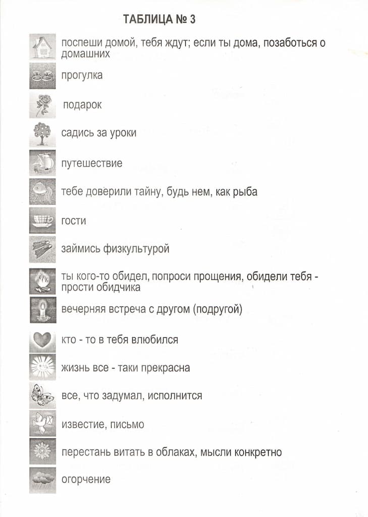 Игра-гадание "Детский гороскоп"