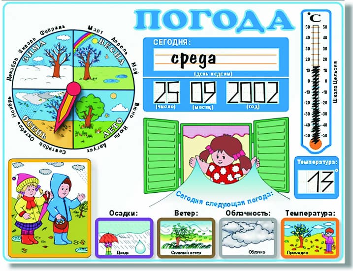 Учебно-наглядный материал "Календарь погоды"