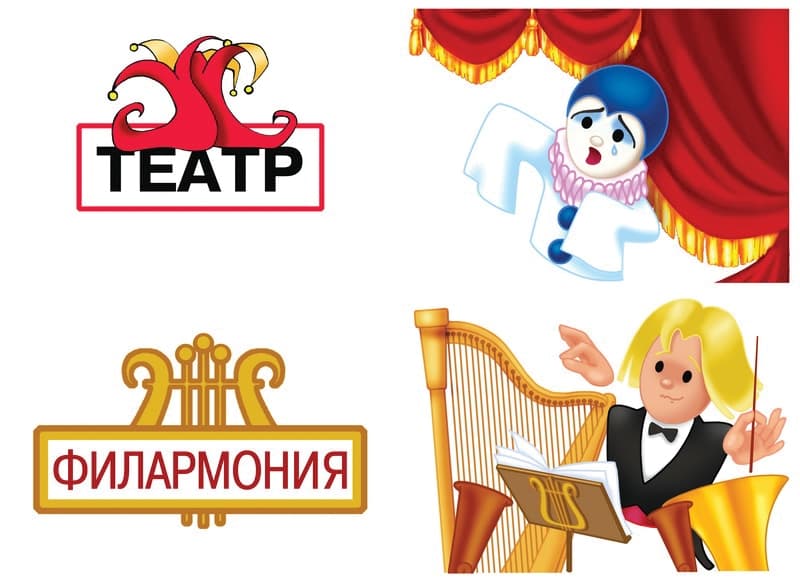 Дидактический материал "Расскажи про свой город"