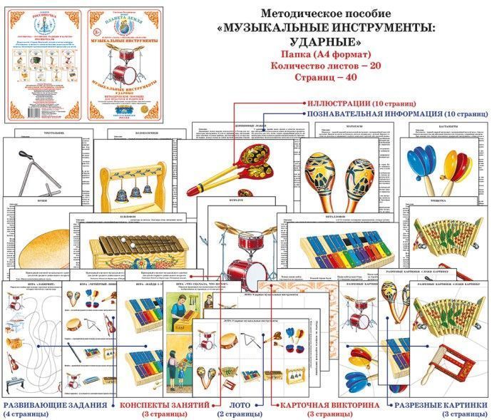 Дидактический материал "Музыкальные инструменты: ударные"
