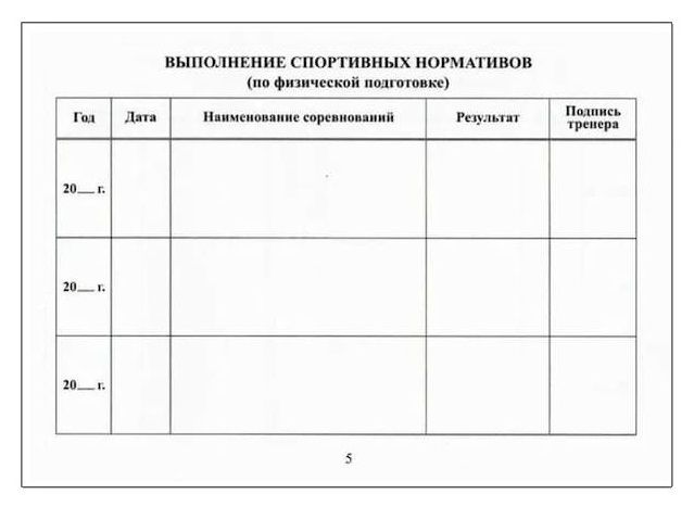 Зачетная классификационная книжка спортсменов 2, 3 и юношеских разрядов, бланк
