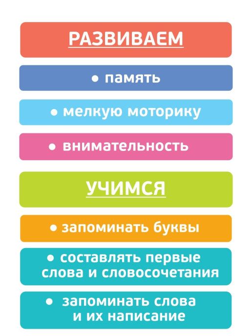 Кубики деревянные "Алфавит английский" 12 шт.