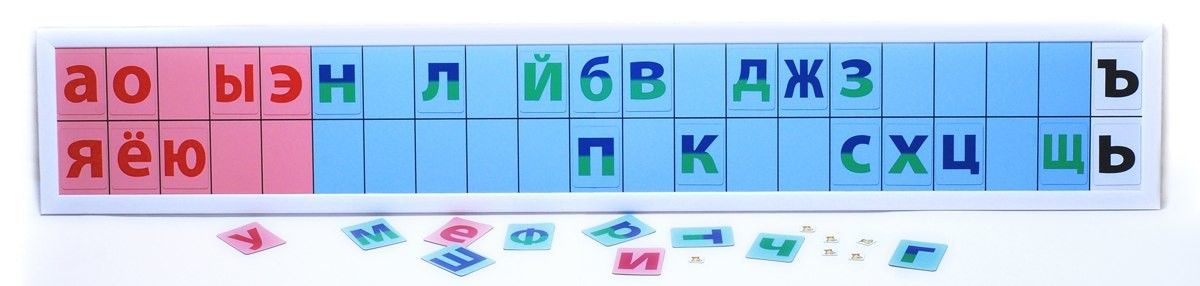 Магнитная доска с комплектом магнитных карточек "Лента букв"