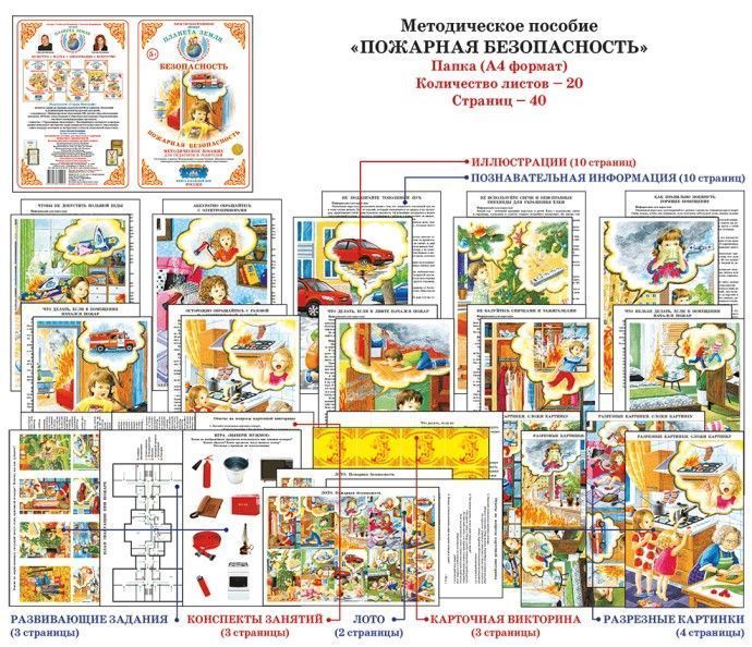 Дидактический материал "Пожарная безопасность" 