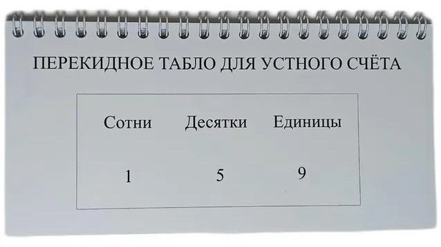 Перекидное табло для устного счета