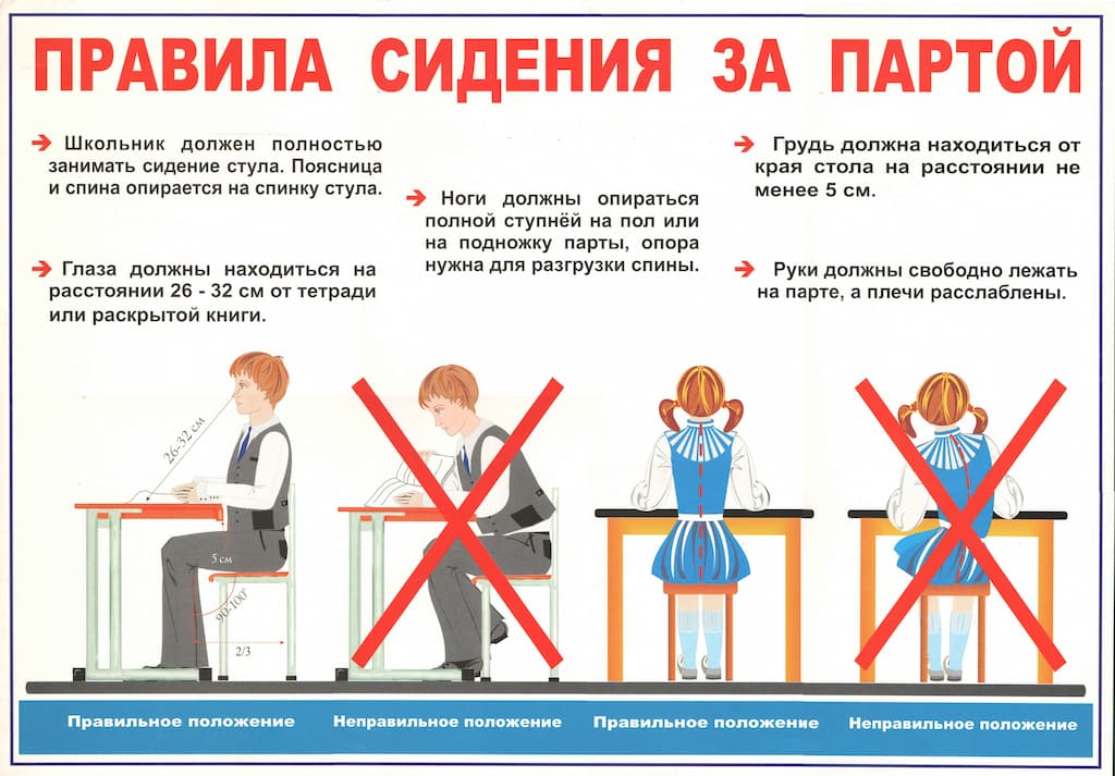 Плакат "Правила сидения за партой" (43х61см, картон)