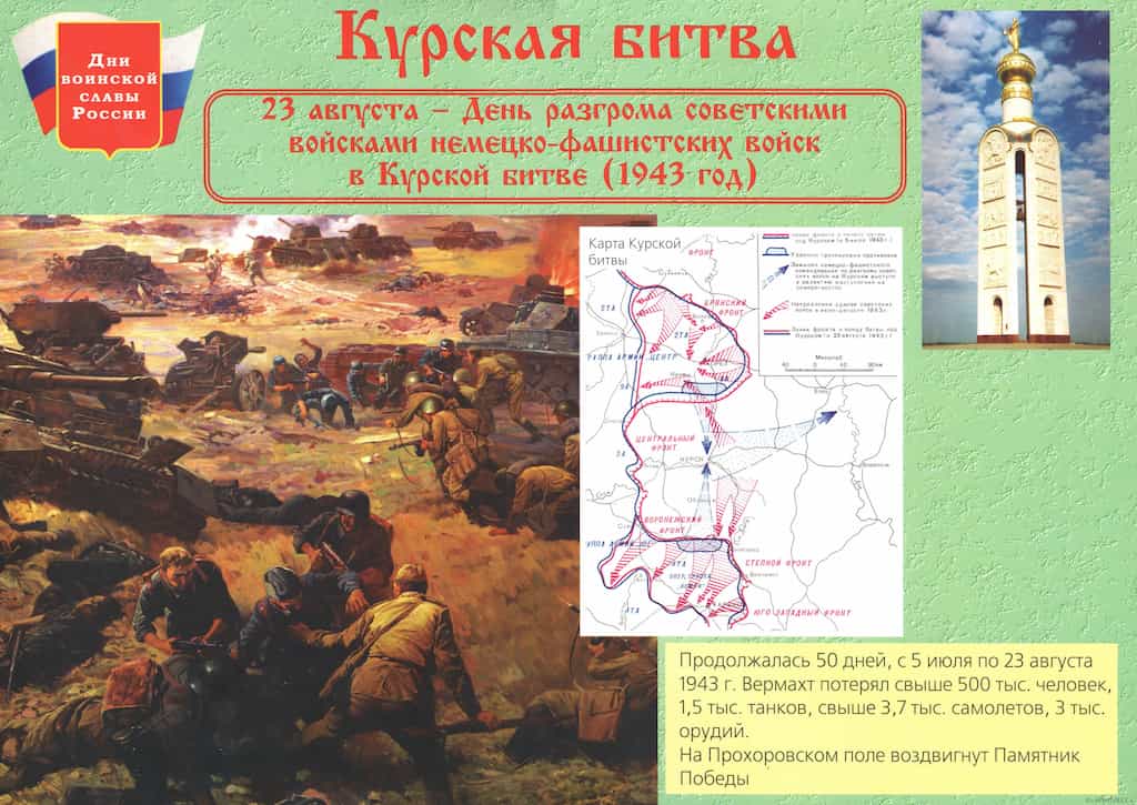 Комплект плакатов "Дни воинской славы России" (17 шт., А3)
