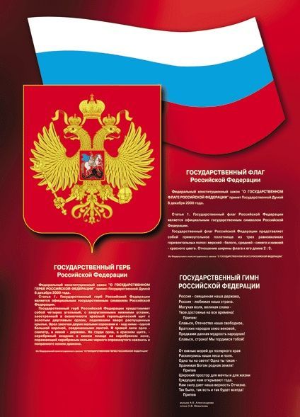 Плакат "Символика РФ (Герб, Флаг и Гимн)", винил, 100х140см