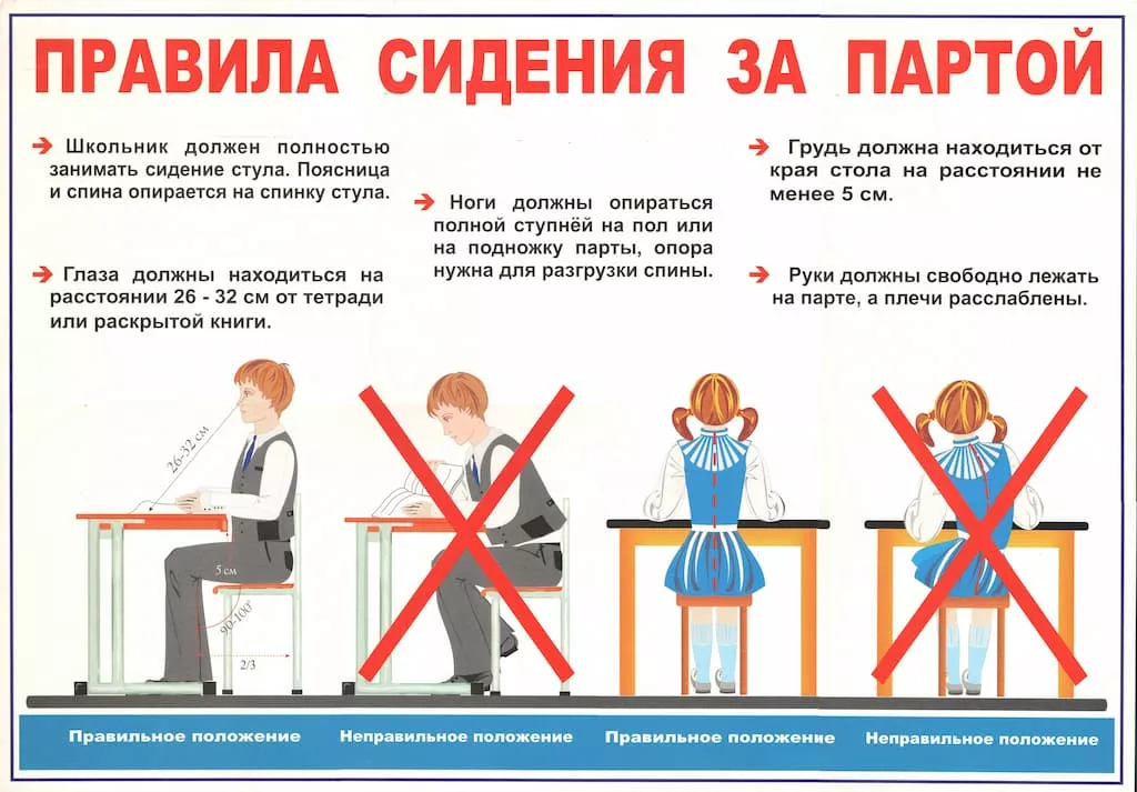 Плакат "Правила сидения за партой" (43х61см, картон)