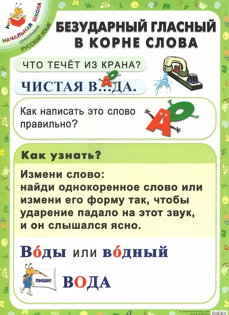 Комплект таблиц по русскому языку для 1-4 класса (37 шт., 40х60см)