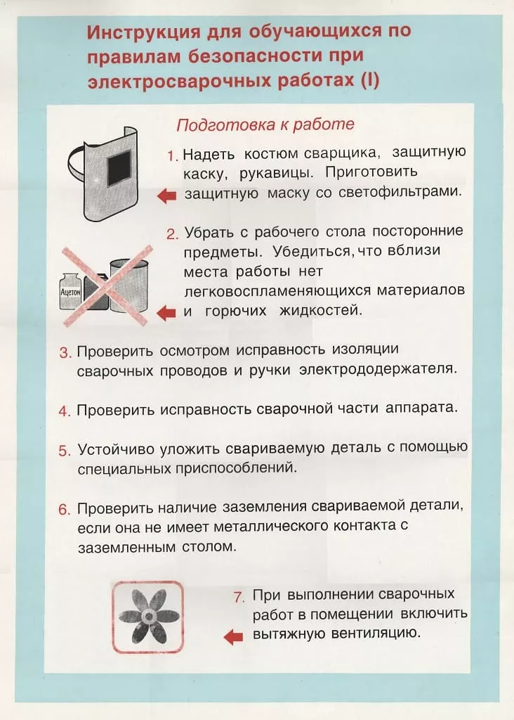 Комплект таблиц "Инструкции для обучающихся при электрич. работах" (6 шт., 55х75см, картон, лам.)