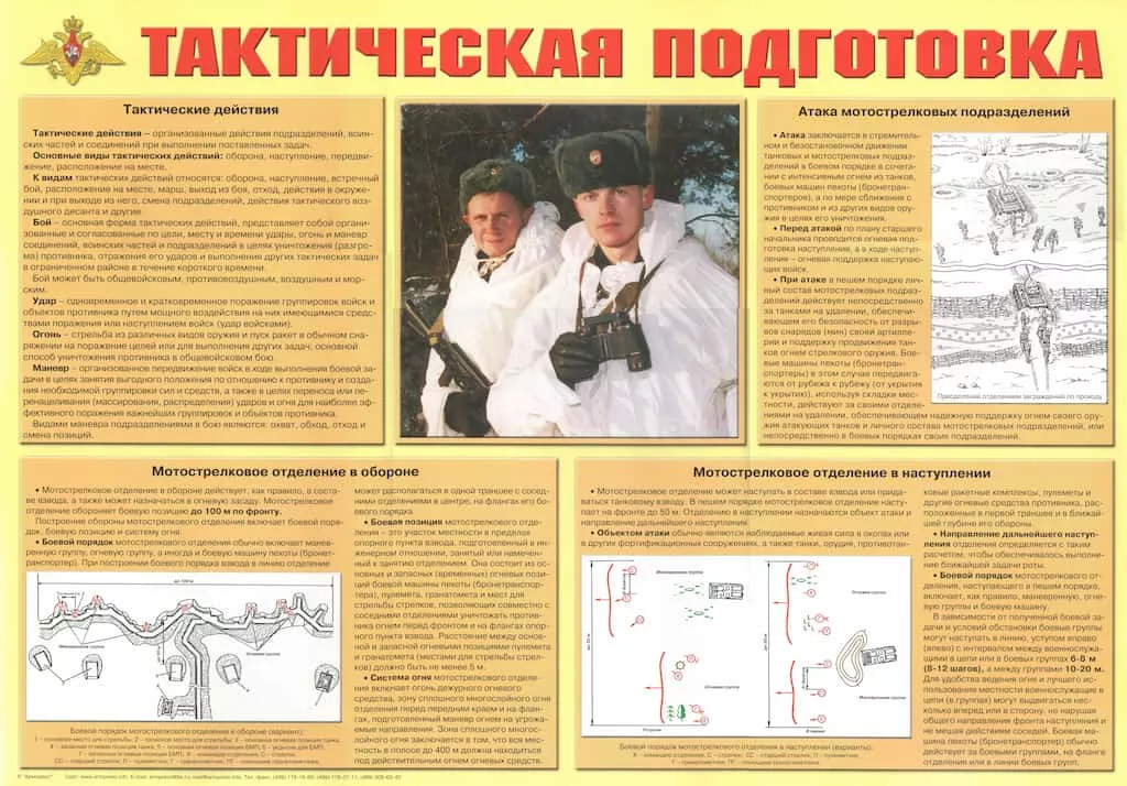 Плакат "Тактическая подготовка" (1 шт., А2)