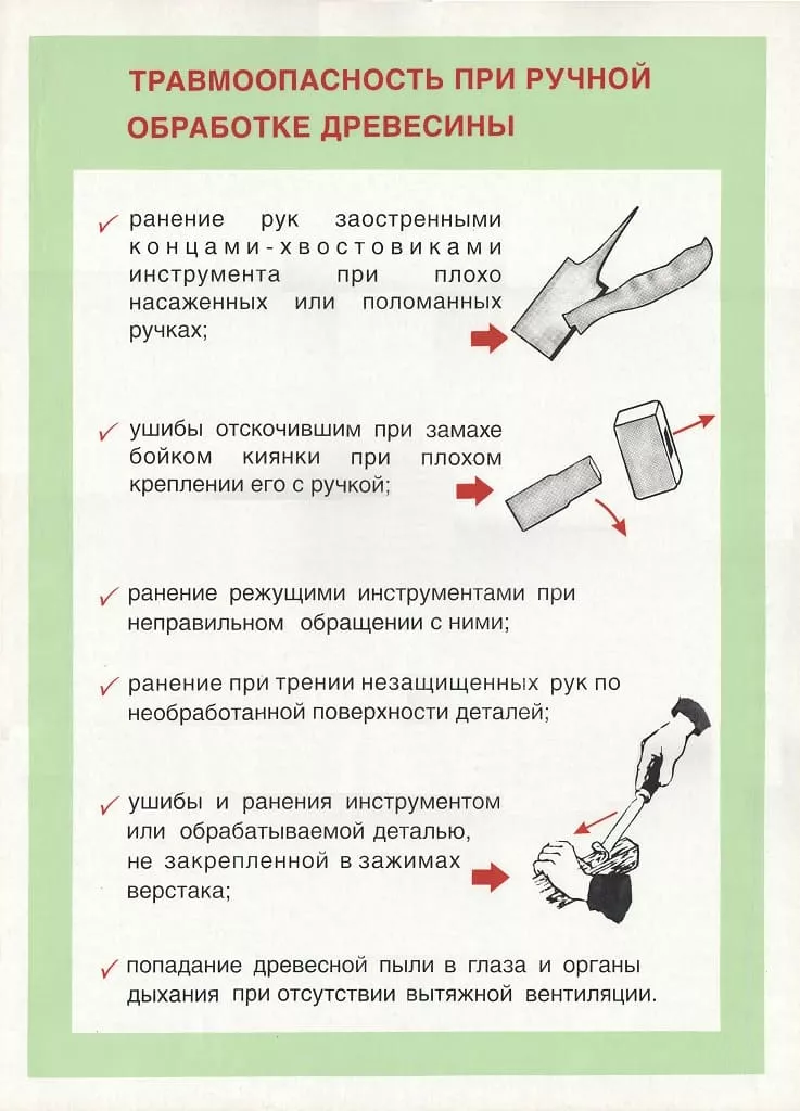 Комплект таблиц "Инструкции по безопасности для мастерских по дереву" (6 шт., 55х75см, лам.)