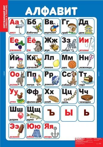 Комплект таблиц "Окружающий мир.Символы и понятия" (8 шт., 68х98см)