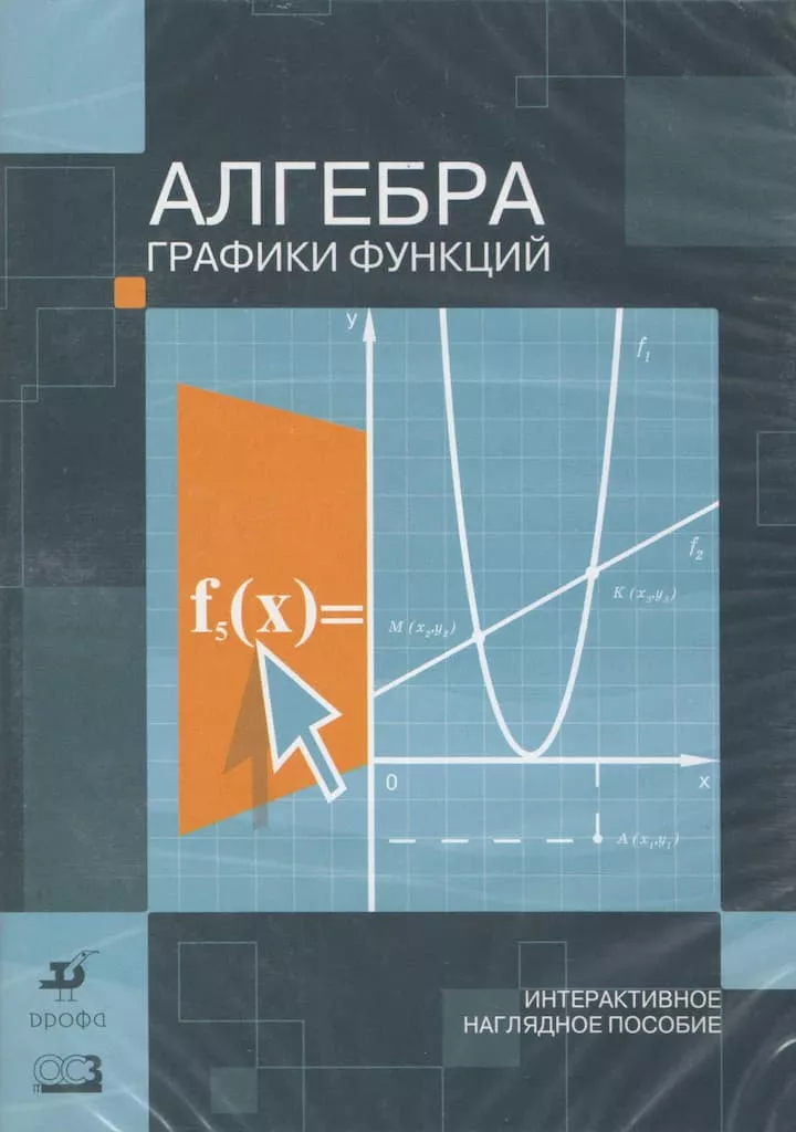 Интерактивное наглядное пособие "Алгебра. Графики функций"